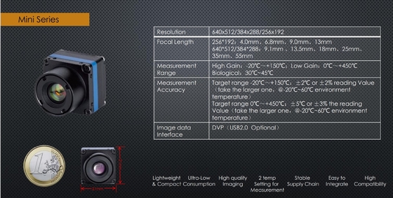 Fotocamera a modulo di immagini termiche ad alta risoluzione MINI Lightweight Compact Ultra Low,256*192 12 μm WLP,