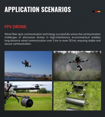 Kit di comunicazione a fibra stabile da 30 km Rilo montato su drone Materiali specifici militari Opzioni di lunghezza personalizzate per zone ad alta EMI